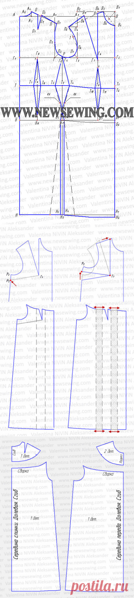 Ночная сорочка. Построение выкройки. Пошаговая инструкция.
