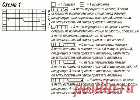 Свитер с цельновязанными рукавами - схема вязания спицами. Вяжем Свитеры на Verena.ru