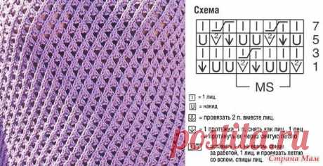 простые узоры спицами: 22 тыс изображений найдено в Яндекс.Картинках