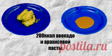 Ешь больше, и худей. Так бывает. Перечисляю продукты | Фитнес-тренер Артём | Яндекс Дзен