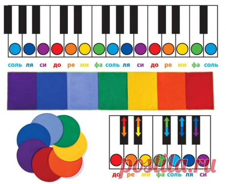 Учимся музыке с Бимбаскет | Учимся играя