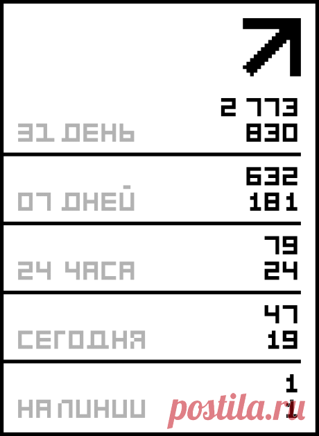 Рецепты блюд в кляре.