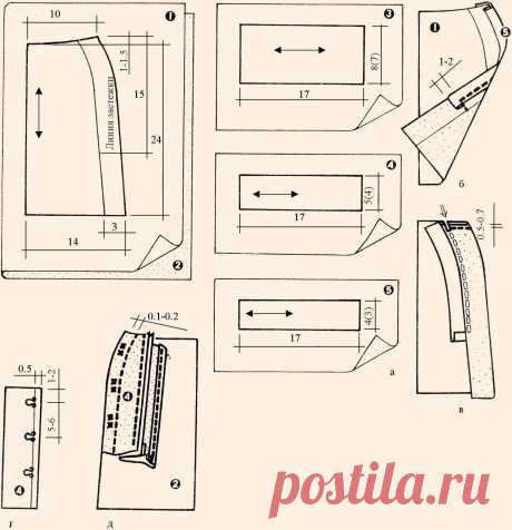 Обработка заднего полотнища юбки
