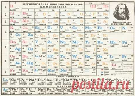 Михаил Калашников - Экибастуз, Павлодарская область, Казахстан, 60 лет на Мой Мир@Mail.ru