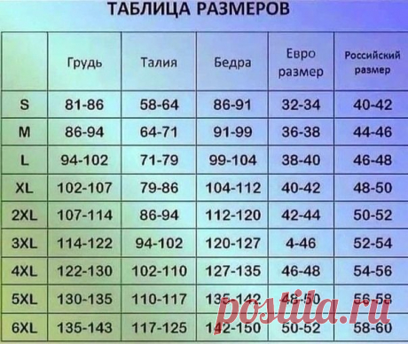 Полезная табличка!