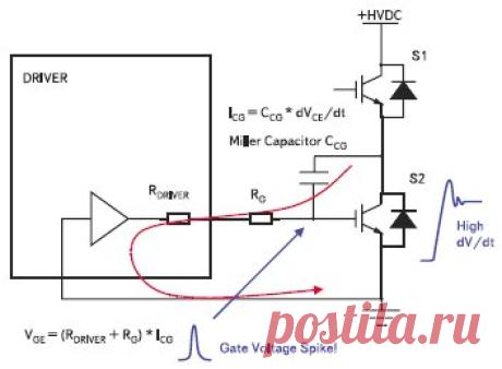 Подавление эффекта Миллера в схемах управления MOSFET/IGBT