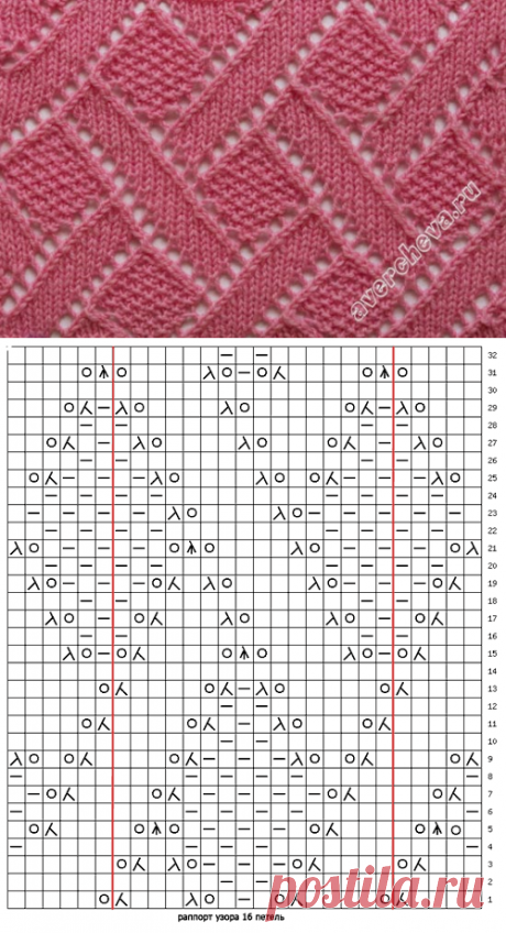 узор спицами