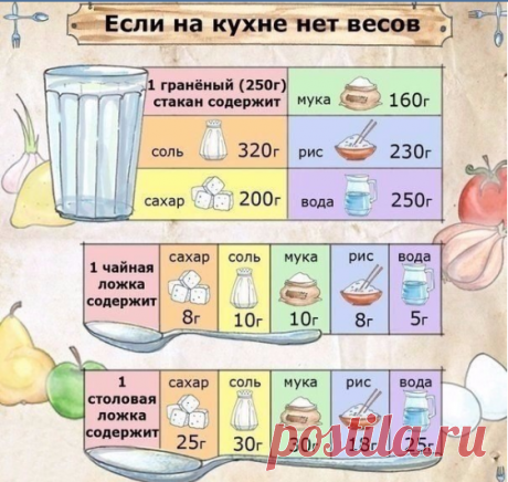 Одноклассники