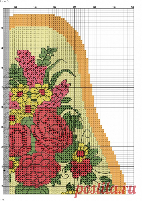 Матрешка. Схемы вышивки крестом - Handmade-Paradise