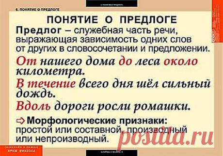 Понятие о предлоге