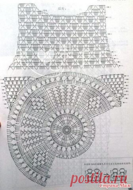 Свитер крючком для Маруси "Мишень на попе" - Вязание - Страна Мам