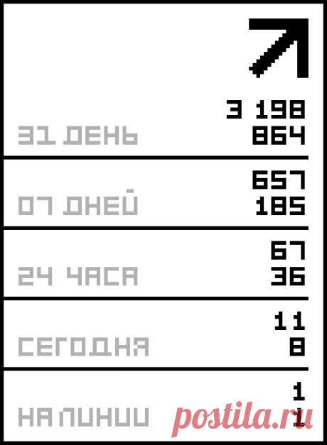 Рецепты блюд в кляре.