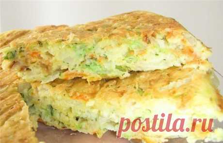 быстрые блюда