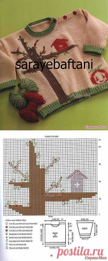 Свитерок спицами: Дневник группы "Вязание" - Страна Мам