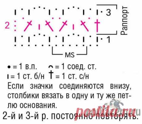 Туника крючком «Ветер перемен»