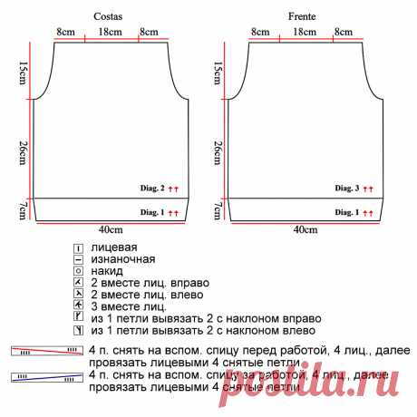 Успеть за лето: 5 симпатичных топов спицами | Вязание с Paradosik_Handmade | Дзен