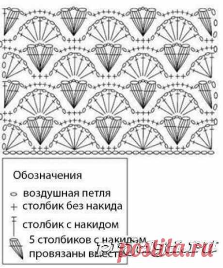 Интересные узоры крючком со схемами | Вяжу ручками-крючками| Виктория Битарова | Дзен