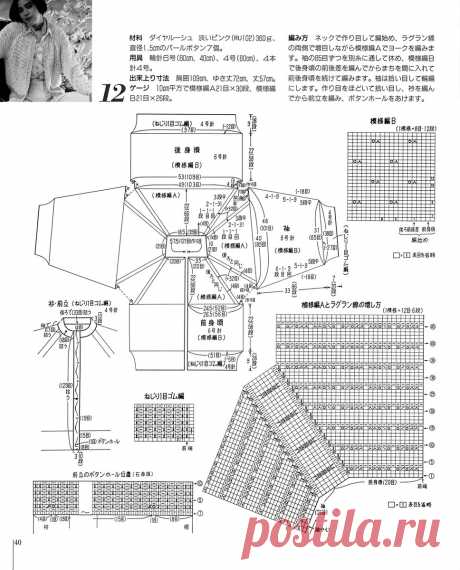 Подборка моделей с интересными узорами из японских журналов. | Asha. Вязание, дизайн и романтика в фотографиях.🌶 | Дзен