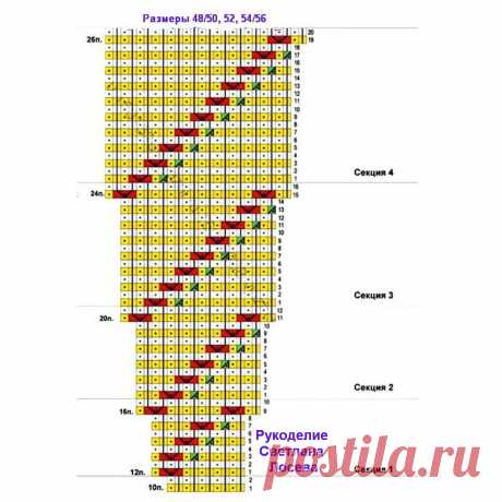 Мыслить креативно! Три вязаных джемпера с интересным дизайном (схема+описание) | Рукоделие Светлана Лосева | Дзен