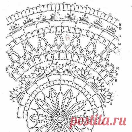 схемы салфеток крючком: 2 тыс изображений найдено в Яндекс Картинках