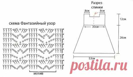 связать крючком платье для девочки 5 лет с описанием и схемами: 2 тыс изображений найдено в Яндекс Картинках