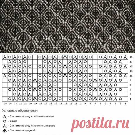 Узор спицами.