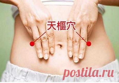 ОЧЕНЬ ПРОСТОЙ МАССАЖ ДЛЯ ПОХУДЕНИЯ И РЕГУЛИРОВАНИЯ ВЕСА