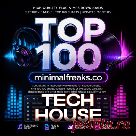 Tech House Top 100 June 2026 FLAC/MP3 » MinimalFreaks.co