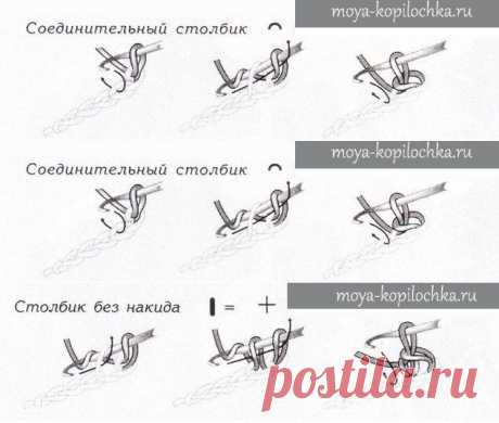Основные приемы вязания крючком для начинающих