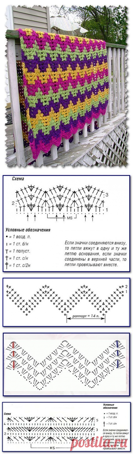 Вязание крючком для декора дома. Схема вязания пледа бесплатно | Лаборатория домашнего хозяйства