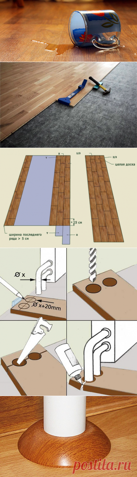 Настил ламината на пол: от базовых до профессиональных моментов