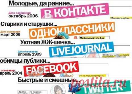 Как заработать на партнерке интернет-магазина.
   Подробно остановимся на способах заработка без вложений, с нуля. Эти методы хорошо подойдут для новичков.