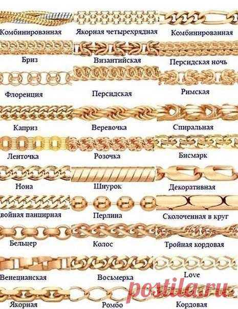 Виды плетения цепочек. На заметку! 

источник
