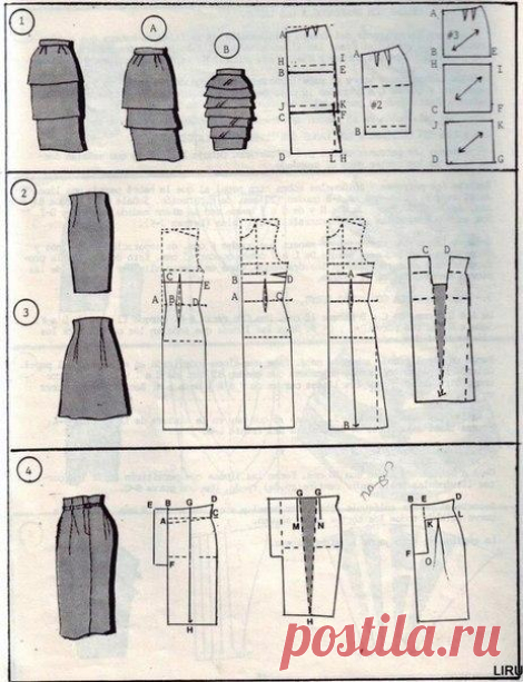 Быстрые юбки: выкройки, как сшить. +видео.