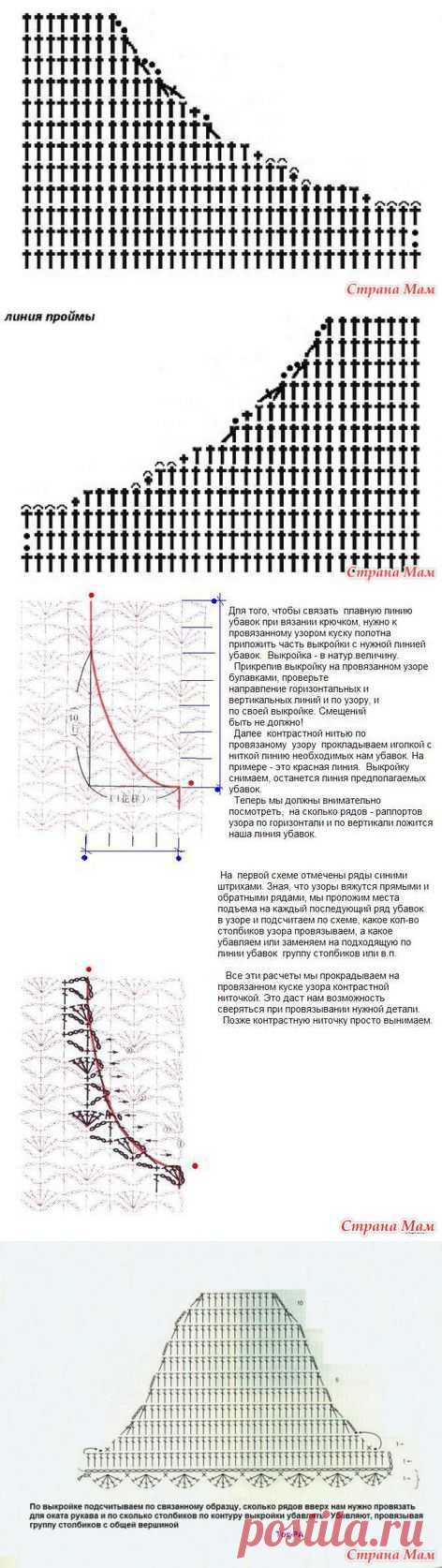 Схемы, которые помогут при вязании