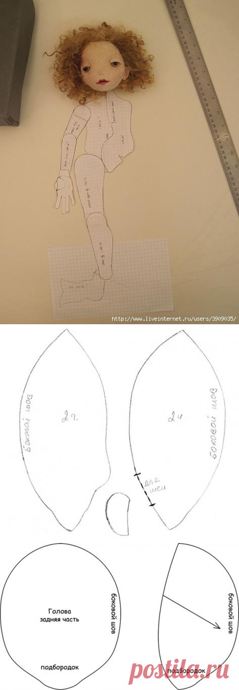 Ранее я показывала кукол для вдохновения-прикладываю предполагаемые выкройки головы