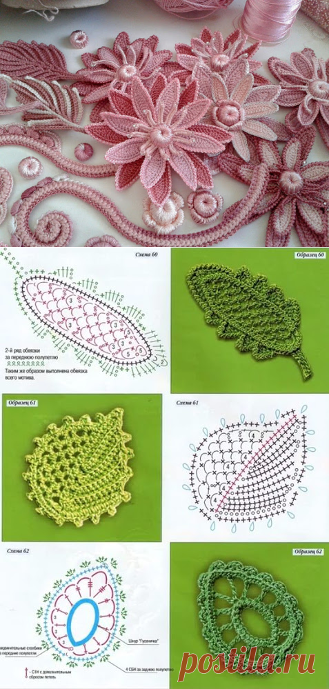 Учимся вязать ирландское кружево