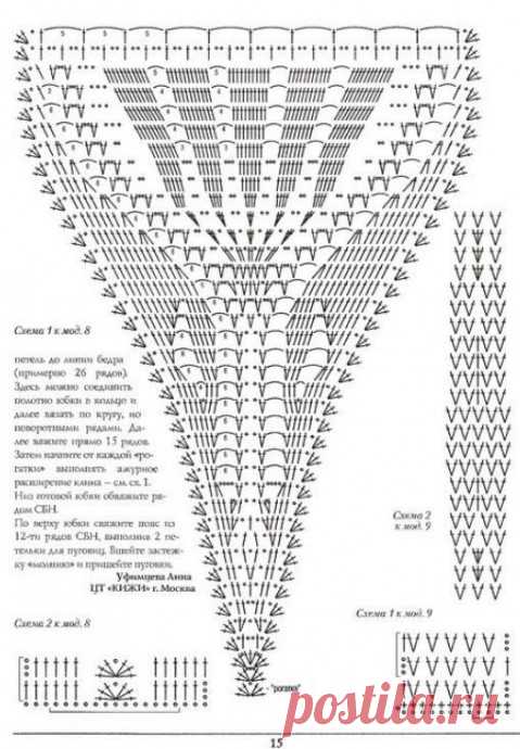 Подборка схем для вязаных юбок