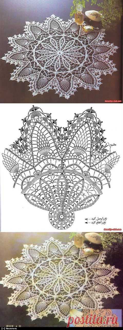 crochet lace...<3 Deniz <3  |  Pinterest • Всемирный каталог идей