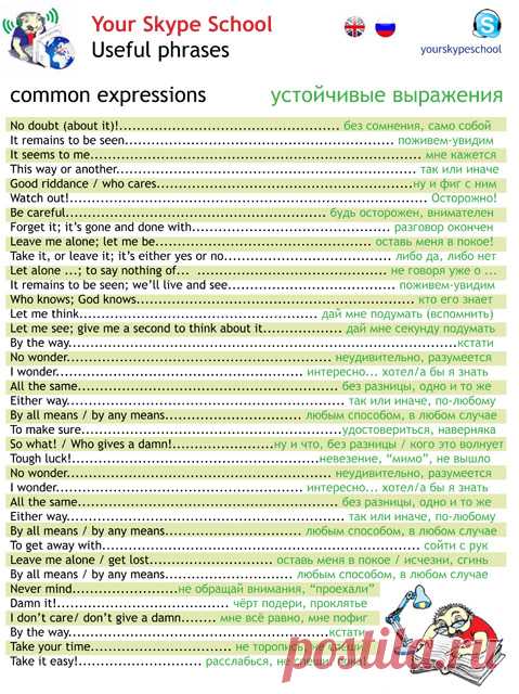 Common expressions