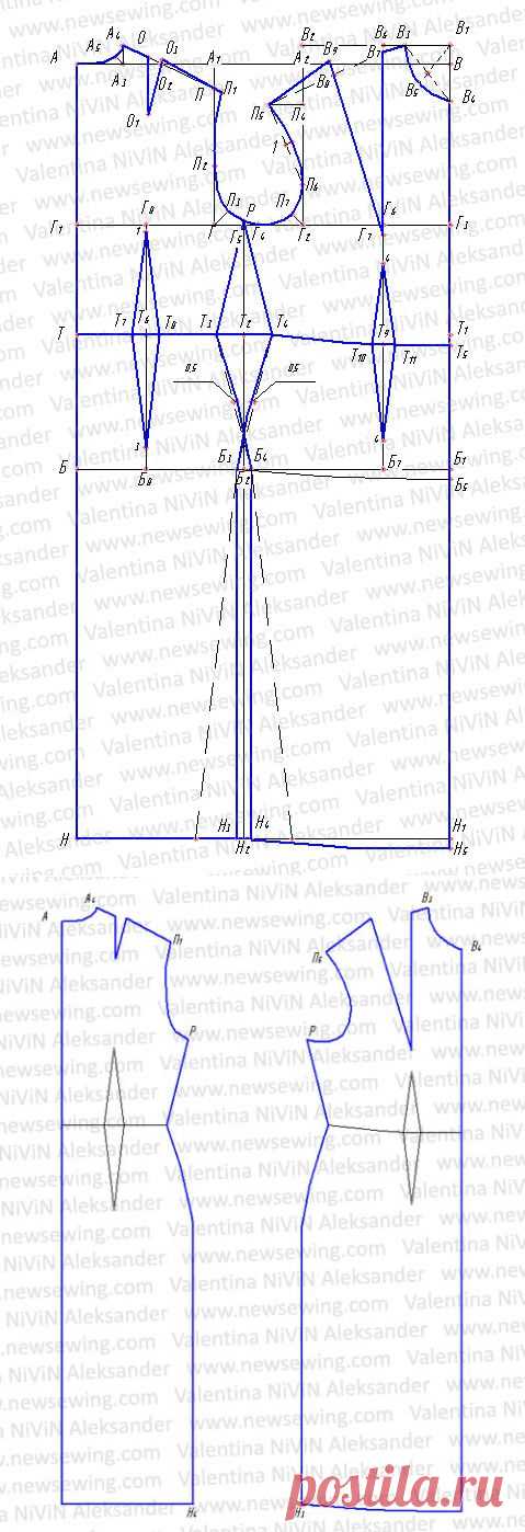 Построение выкройки ночной рубашки.