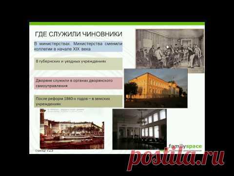 Метрические книги: поиск предков, родившихся в царской России.