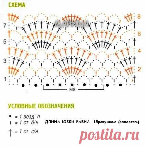 платье для маленькой леди - Ярмарка Мастеров - ручная работа, handmade