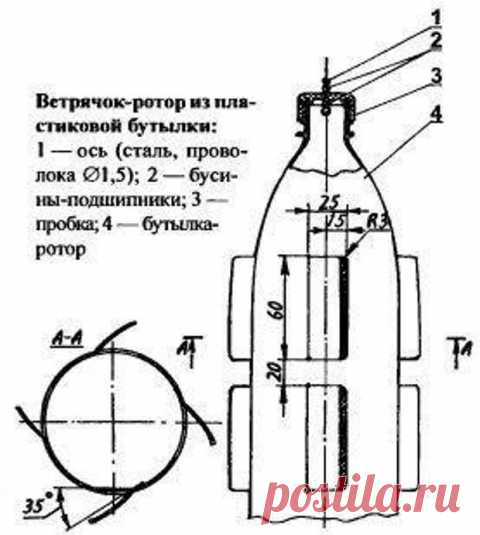 21 вариант использования пластиковых бутылок на даче