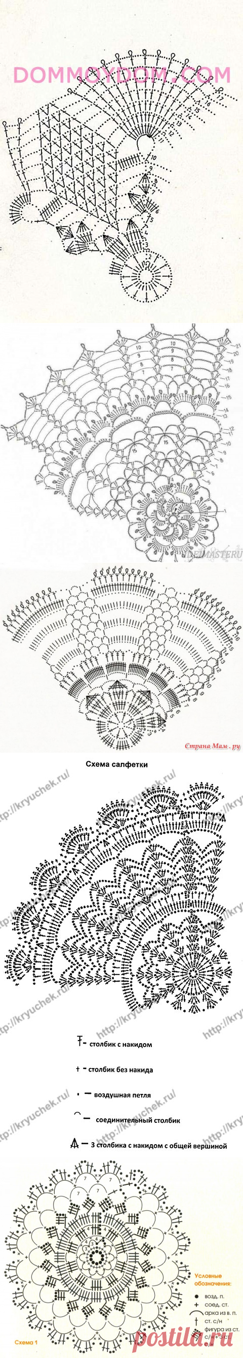 Схемы вязания салфеток крючком