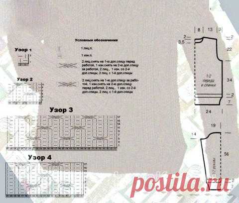 Мужской пуловер с косами и снуд схема Для мужчин » Люблю Вязать
