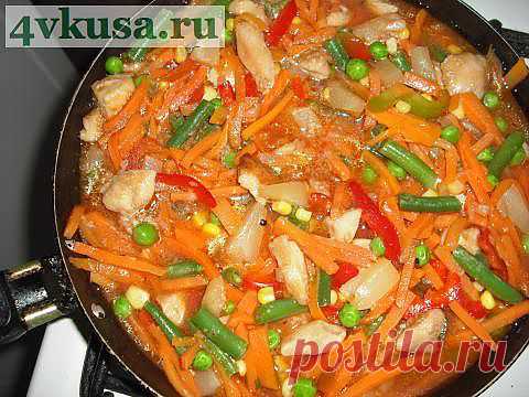 быстро и вкусно. Мясо в кисло-сладком соусе. (экспресс вариант) | 4vkusa.ru