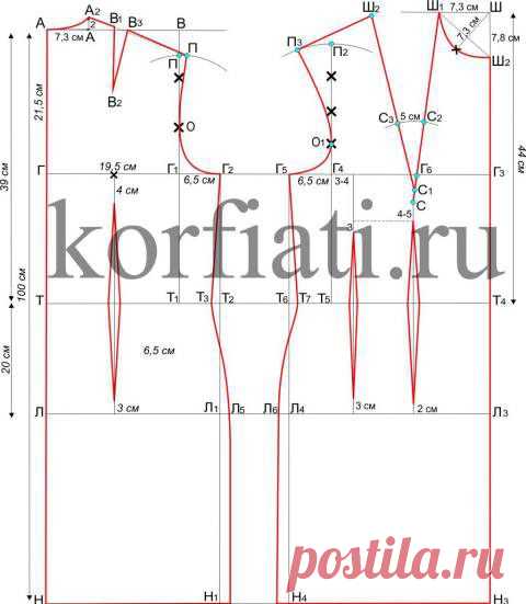 Выкройка платья на большой размер от А. Корфиати