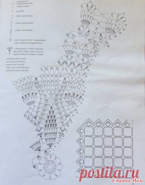 Большая салфетка или маленькая скатерть - Все в ажуре... (вязание крючком) - Страна Мам