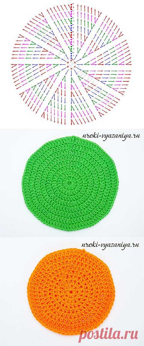Круговое вязание, правило круга, схемы и техника вязания круга | Вязание крючком